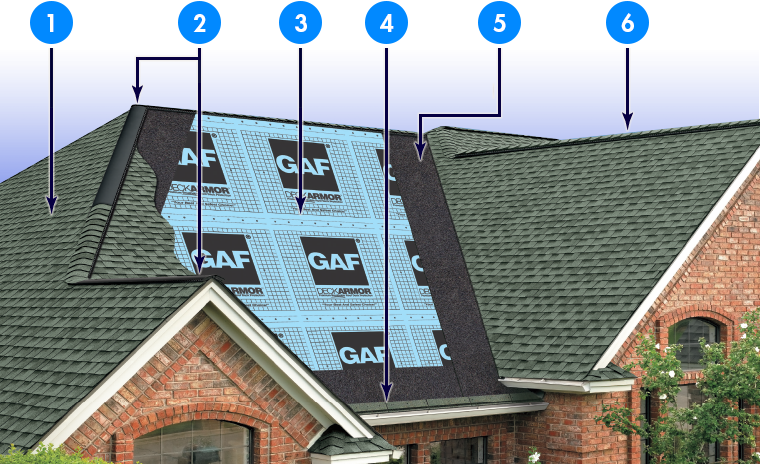 Acker Roofing Inc. Images